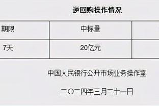 难说再见！CBA官网更新信息 广东男篮取消对马尚的注册